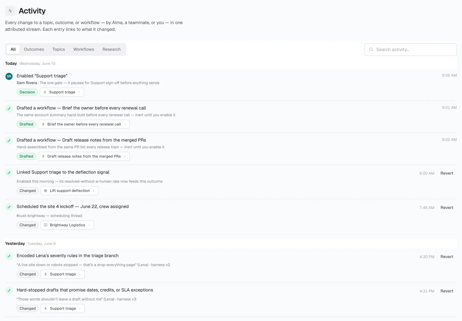 The Activity stream