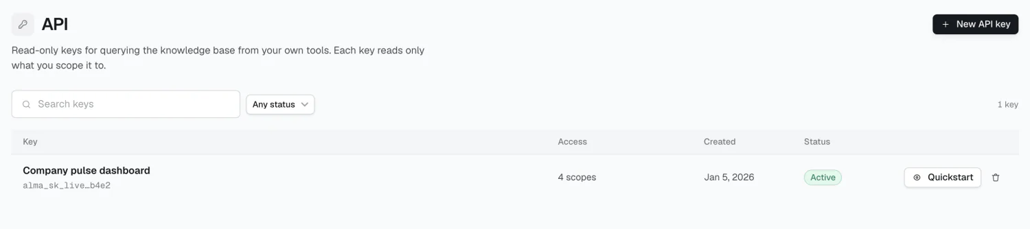 The API section, listing keys with their scopes and status