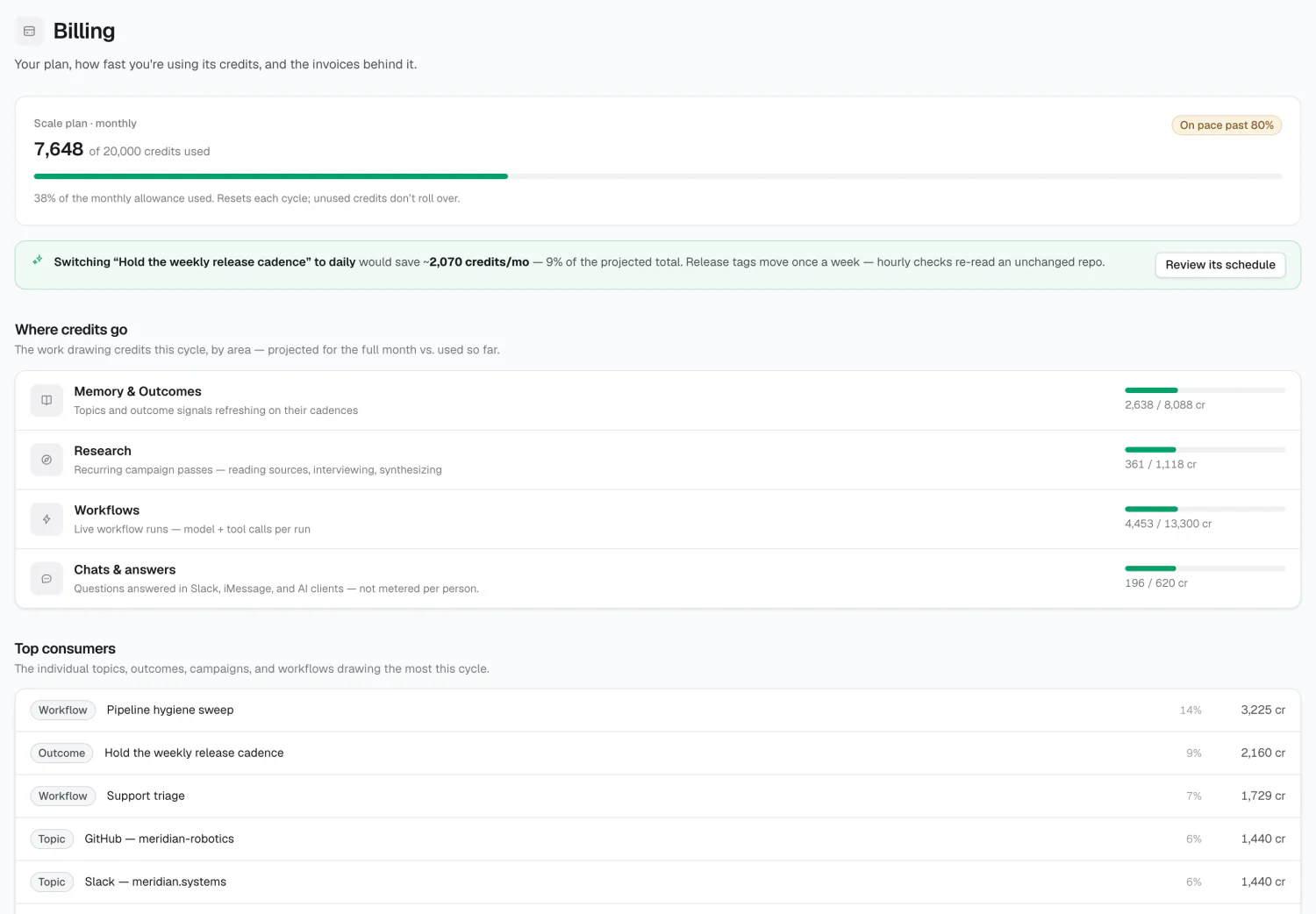 The Billing section