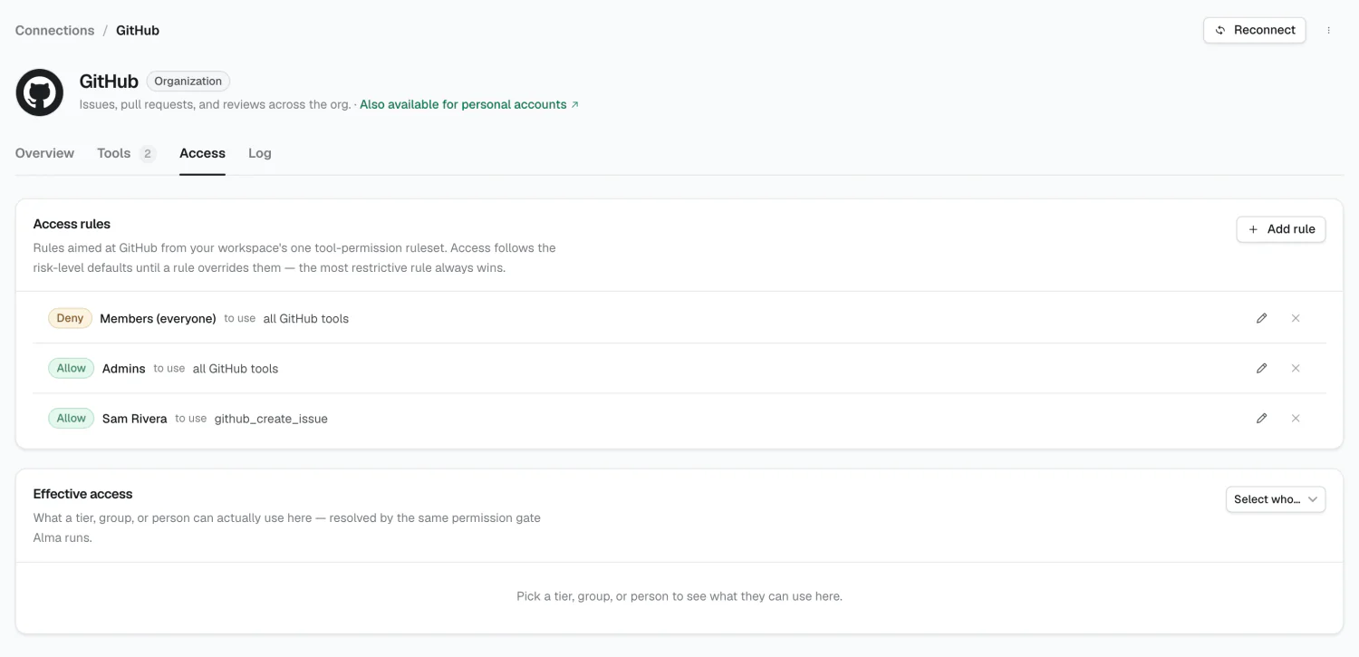 A connection's Access tab, with allow and deny rules and the effective-access preview