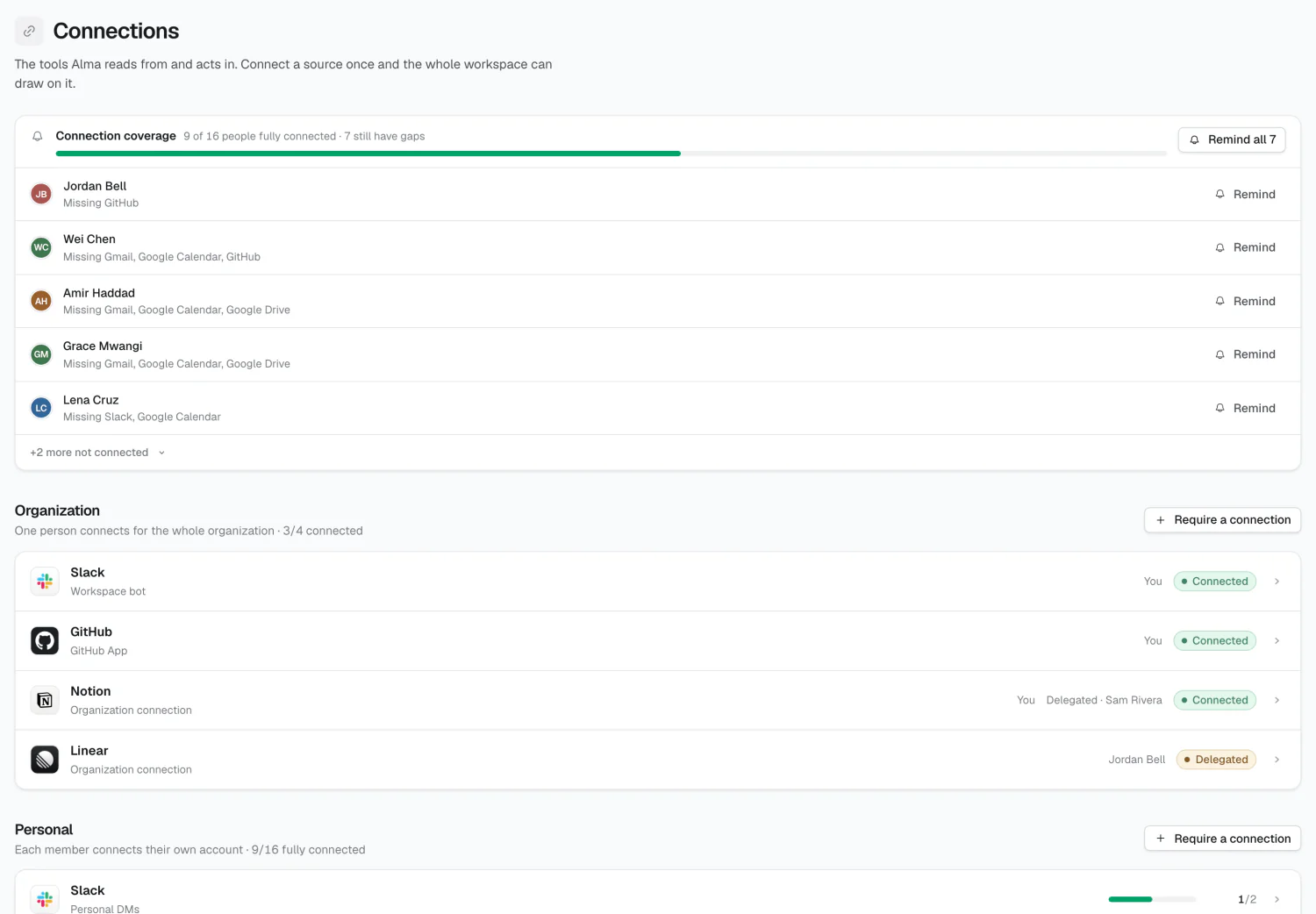 The Connections section, showing the Organization and Personal groups with coverage counts