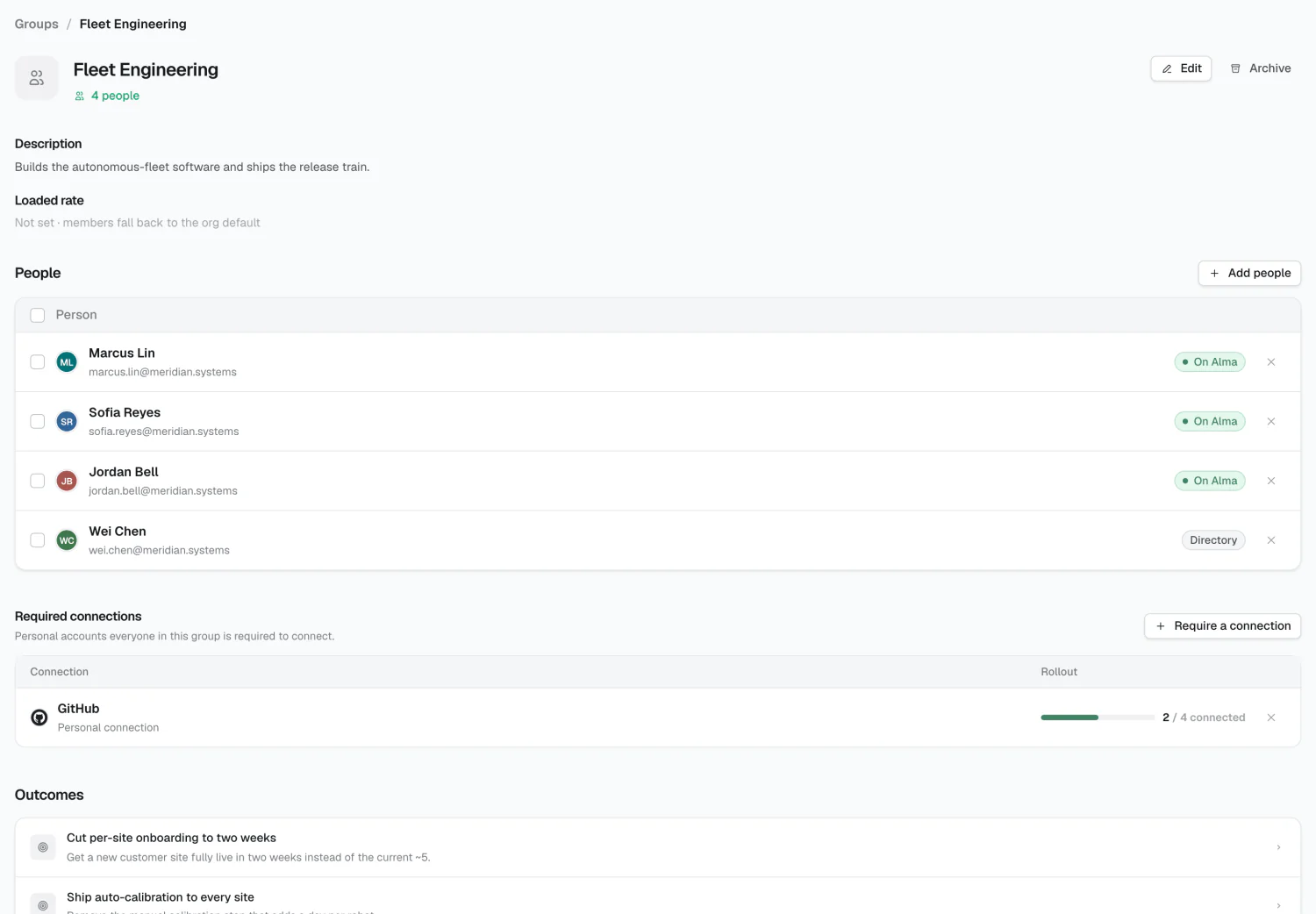A group's detail page