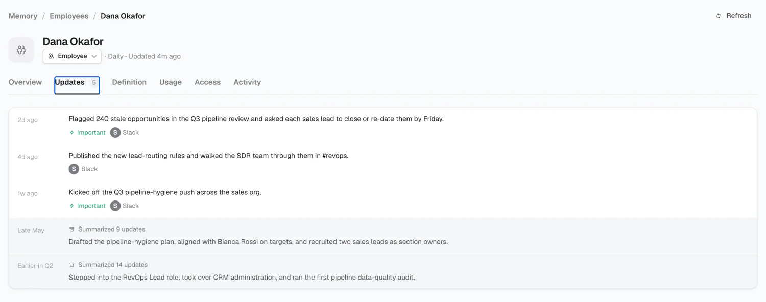 A topic's detail page, showing its facts with source attribution