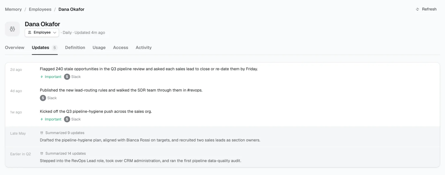 A topic's Updates tab, showing the narrative timeline