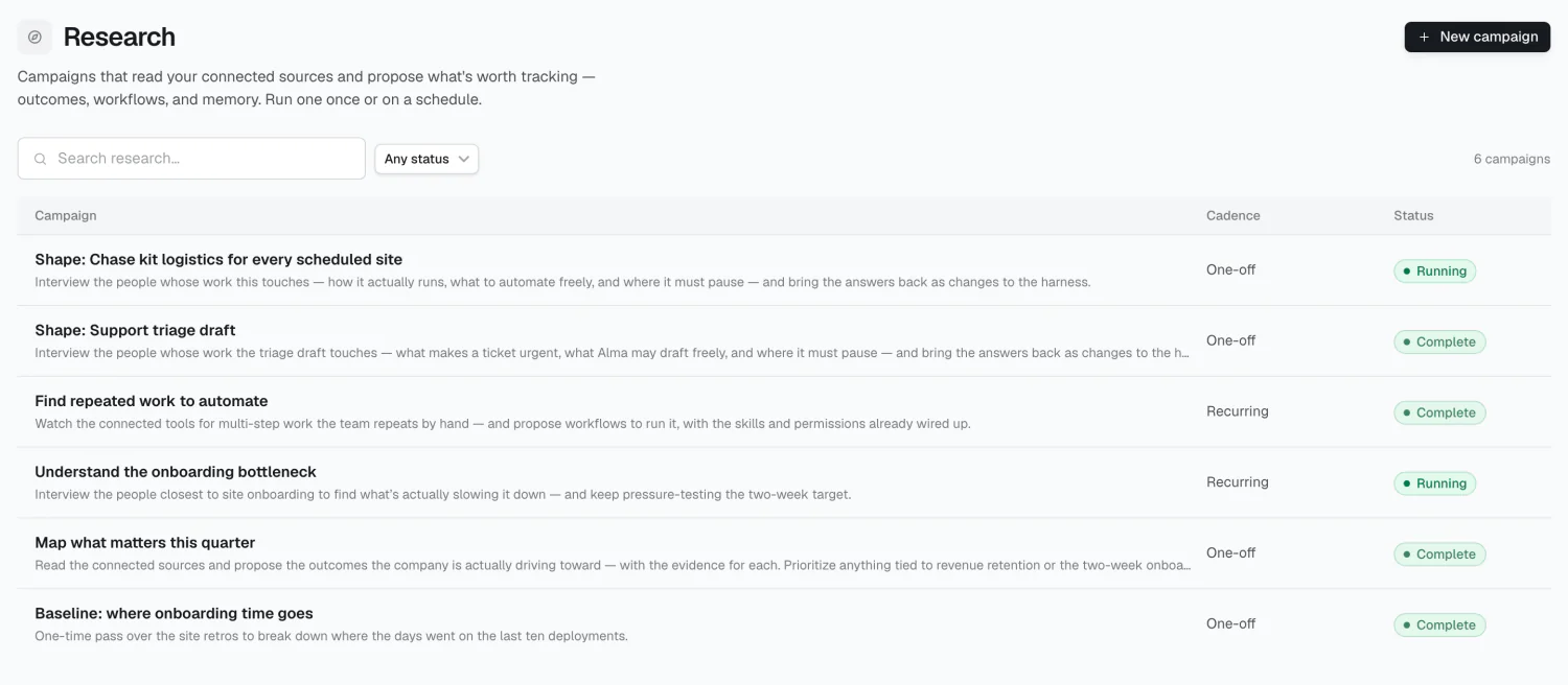 The Research section, listing campaigns