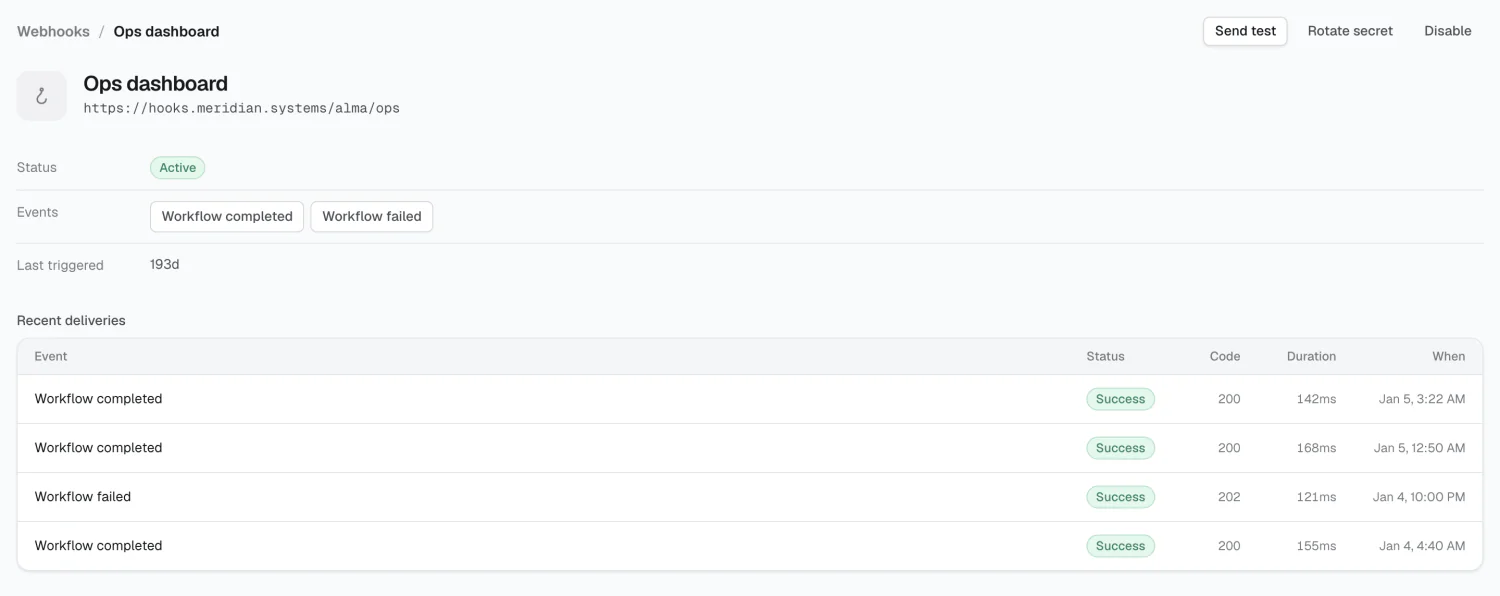 A webhook's detail, with recent deliveries