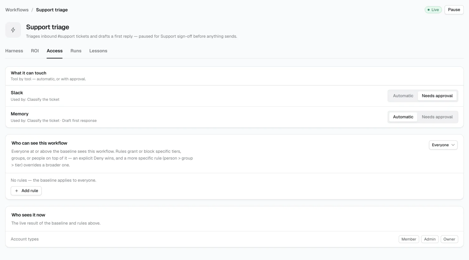 A workflow's Access tab — tool modes and visibility rules